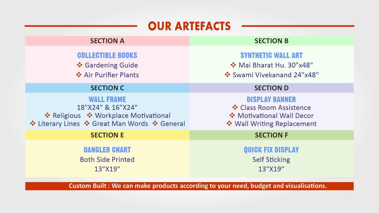 Banner PP pUblication Section Wise)img